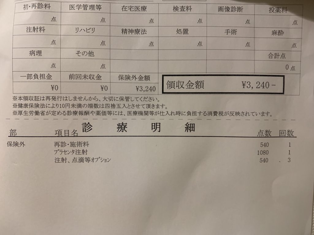 明治通りクリニックのプラセンタ注射４アンプルの値段